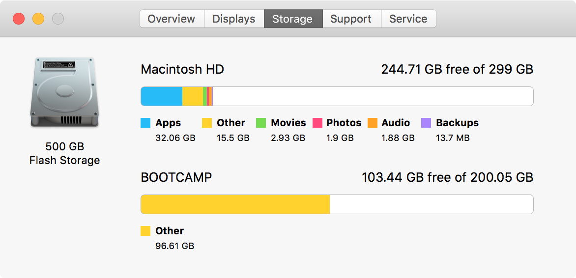 free mac disk space free mac disk space