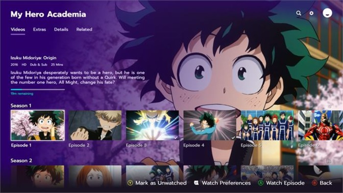 Is WcoStream Legit? Is It A Safe Place To Watch Anime? | Inspirationfeed