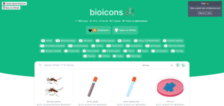 15 Best Biorender Alternatives to Create Professional Diagrams and ...