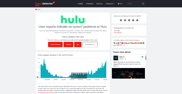 HULU SERVER STATUS