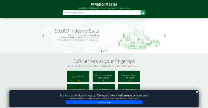 NationMaster