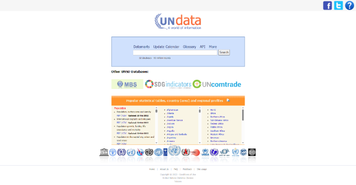 UNdata