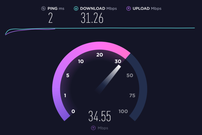 internet speed test