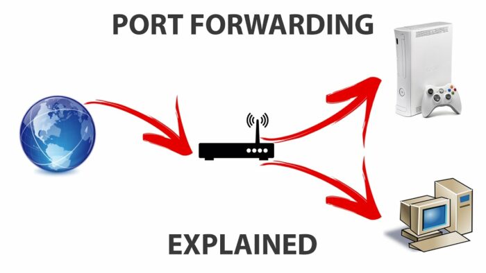 port forwarding [your router's model]
