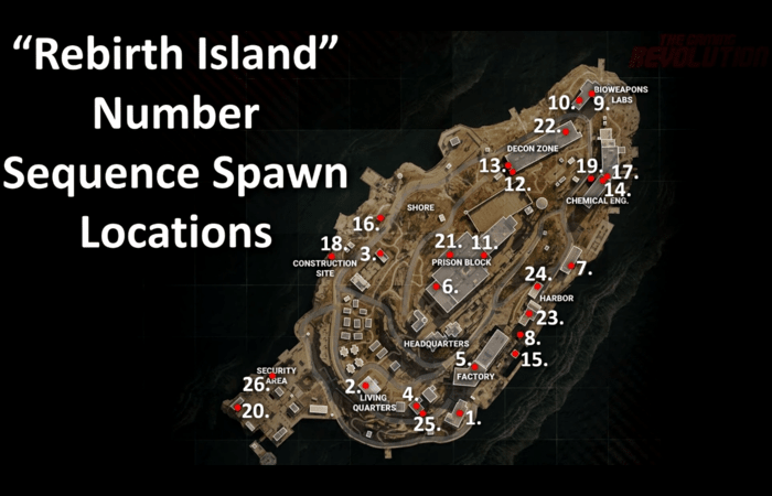 Assembling Bunker Codes in Rebirth Island