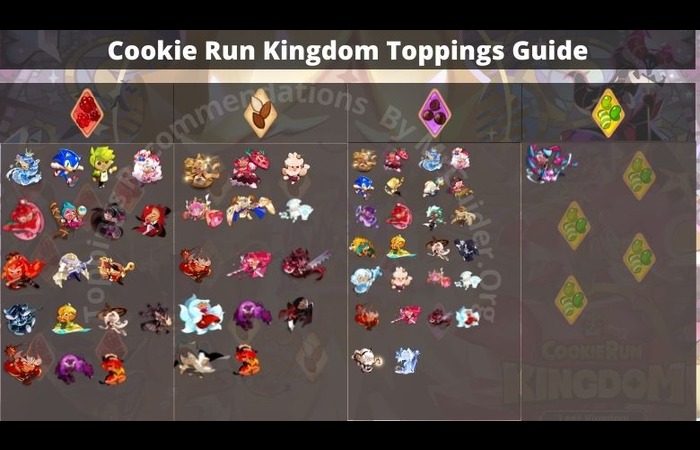 Cookie Run Kingdom Toppings