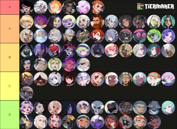 Ultimate Dislyte Tier List Master the Game with the Best Espers