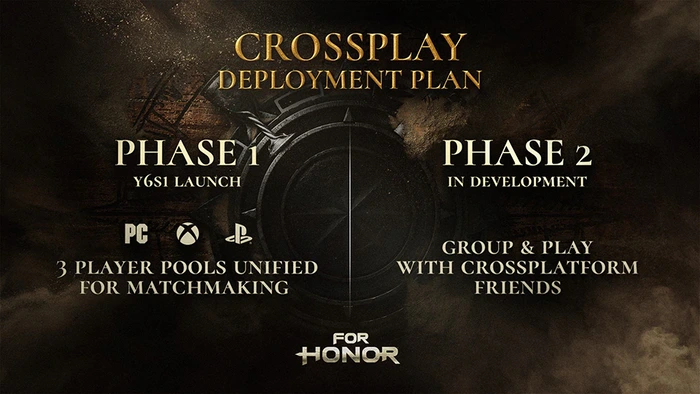 Phases of Crossplay in For Honor