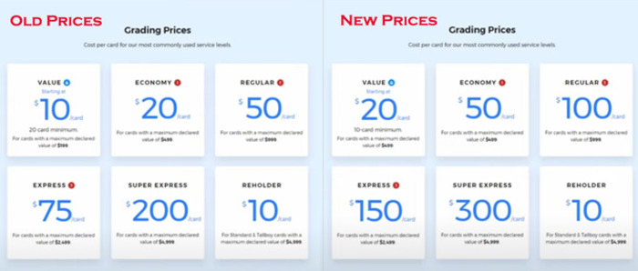 Pokemon Card Grading Prices