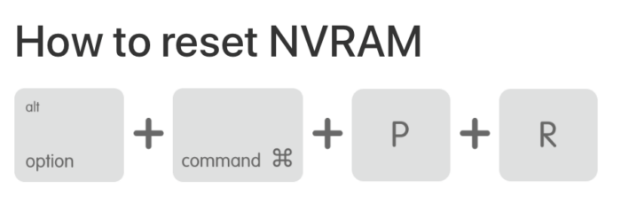 Reset NVRAM Mac