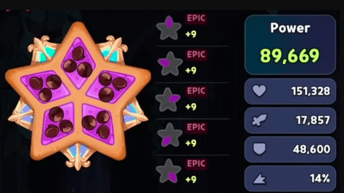 Swift Chocolate Topping Cookie Run Kingdom