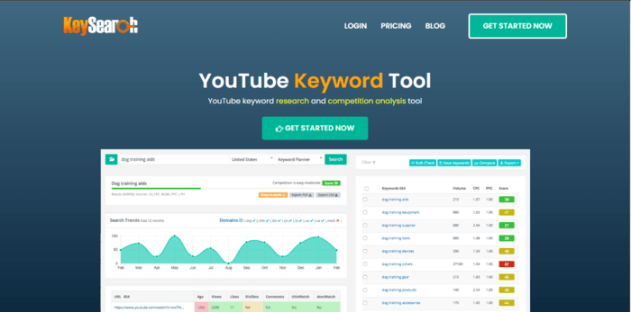 YouTube keyword research