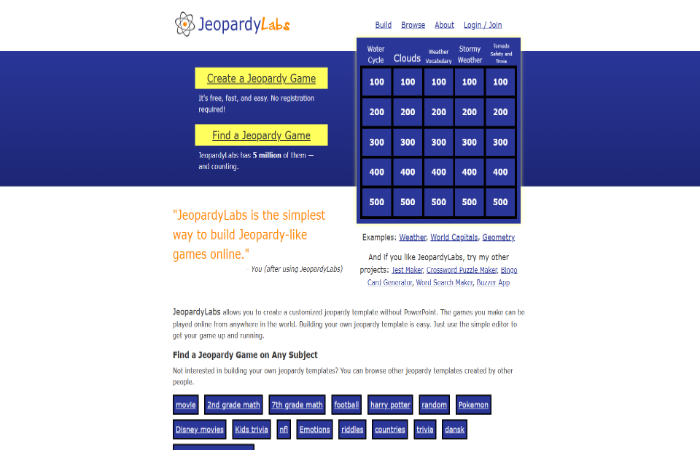 Jeopardy Labs