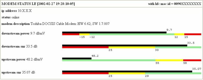 check the signal levels on modem Cable Modems and Wiring Issues
