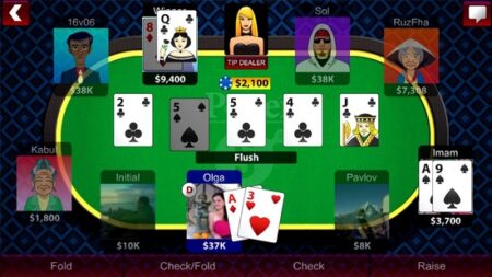 real money online poker