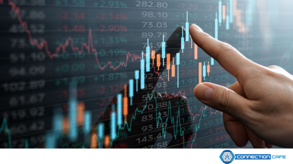 fintechzoom stock futures