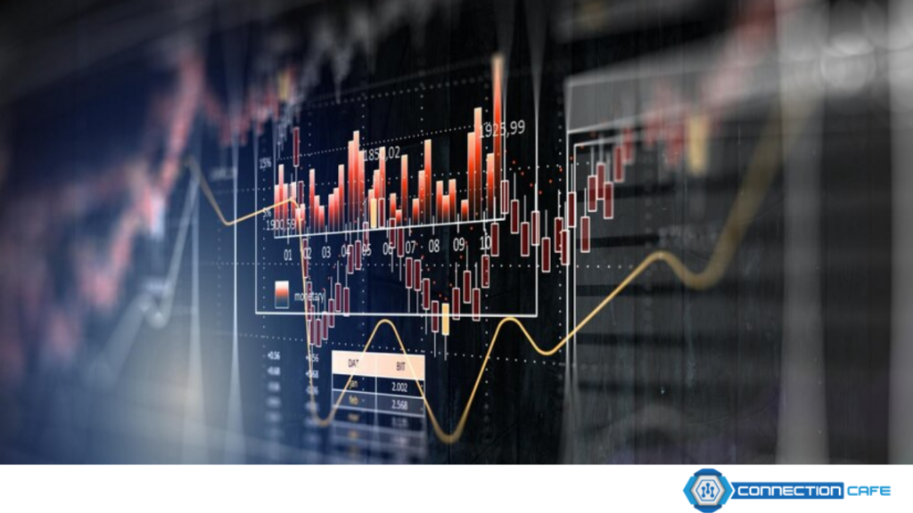 fintechzoom stock futures
